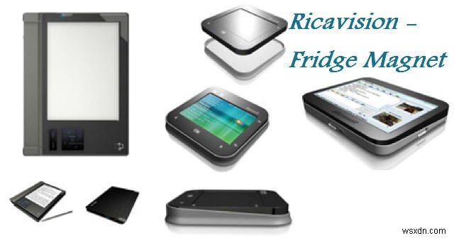Concept Gadget Đổi Mới Hướng Tới Tương Lai Bền Vững – Phần 4