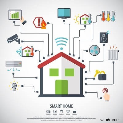 5 Tính Năng Alexa Thông Minh Bạn Nên Biết Để Tận Hưởng Trọn Vẹn
