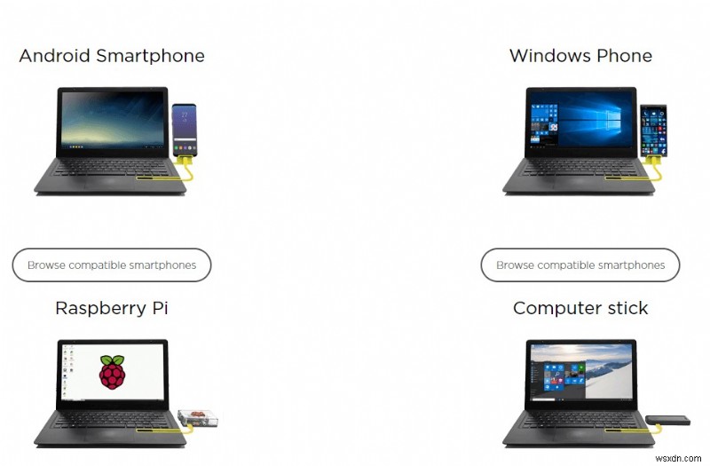 Mirabook: Biến Smartphone Thành Trạm Làm Việc Mạnh Mẽ