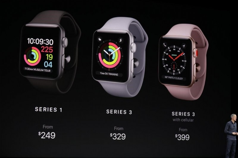 Apple ra mắt Apple TV 4K và Apple Watch Series 3: Tính năng nổi bật & Kỳ vọng