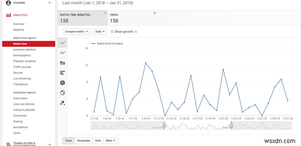 Làm Chủ YouTube Analytics: Giải Mã Chỉ Số Then Chốt Để Phát Triển Kênh