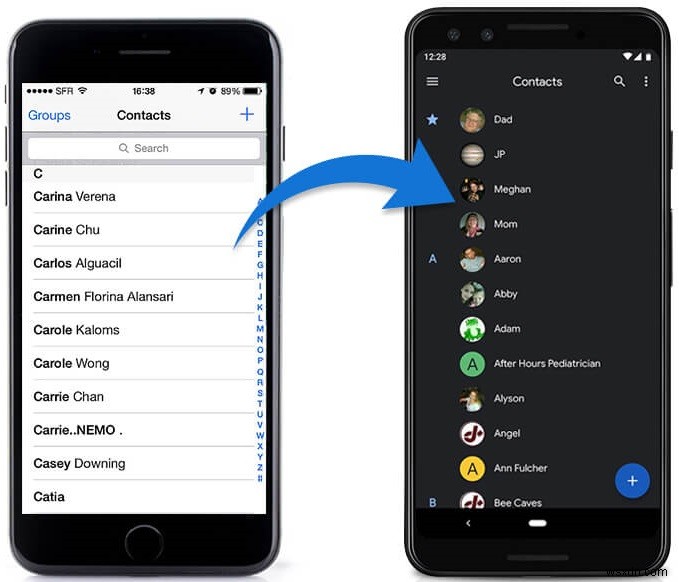 Chuyển đổi từ iPhone sang Android liền mạch: Hướng dẫn hoàn chỉnh