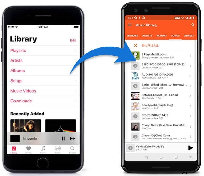 Chuyển đổi từ iPhone sang Android liền mạch: Hướng dẫn hoàn chỉnh