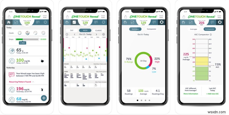 Kiểm Soát Tiểu Đường Hiệu Quả Với Top App Theo Dõi Cho Android & iPhone