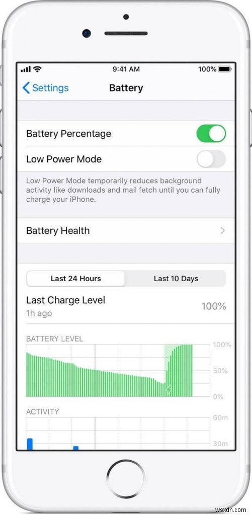 Hiểu Về Sức Khỏe Pin iPhone: Ý Nghĩa & Cách Bảo Quản