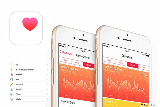 Làm Chủ Sức Khỏe: 6 Mẹo Cần Thiết Sử Dụng Ứng Dụng Health Trên iOS