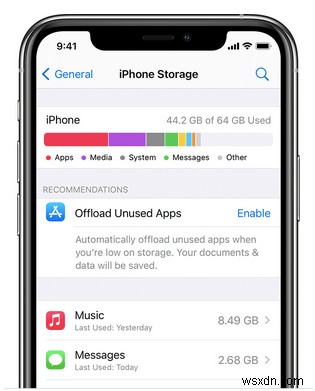Giải Phóng Dung Lượng iPhone: Mẹo Nhanh, Dễ Dàng Dọn Dẹp Không Gian