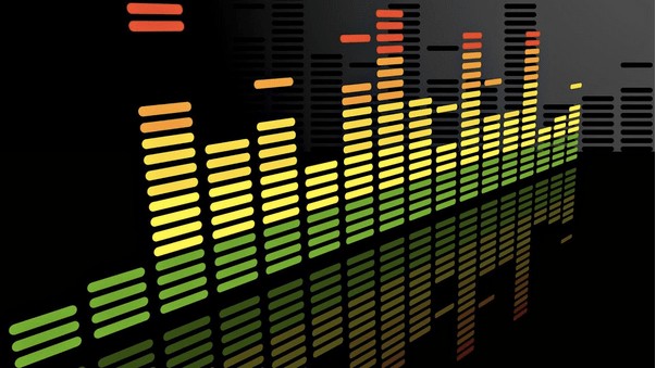 Top 20 ứng dụng Equalizer miễn phí cho Android & iPhone: Nâng cao trải nghiệm âm nhạc