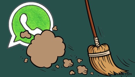 Tối Ưu Dung Lượng & Tốc Độ Điện Thoại Với Ứng Dụng Dọn WhatsApp Tốt Nhất
