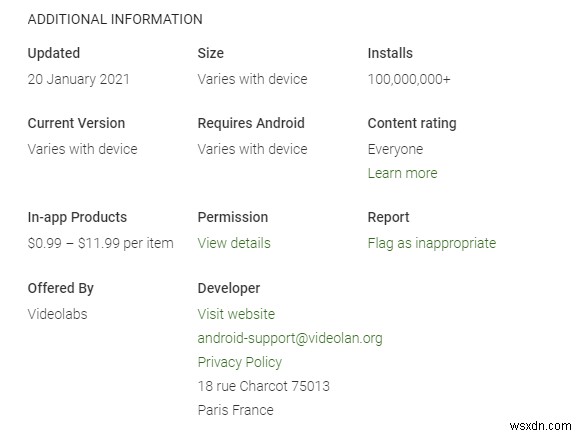 Khám Phá Quốc Gia Xuất Xứ Của Ứng Dụng Android – Hướng Dẫn Bước Đi (2022)