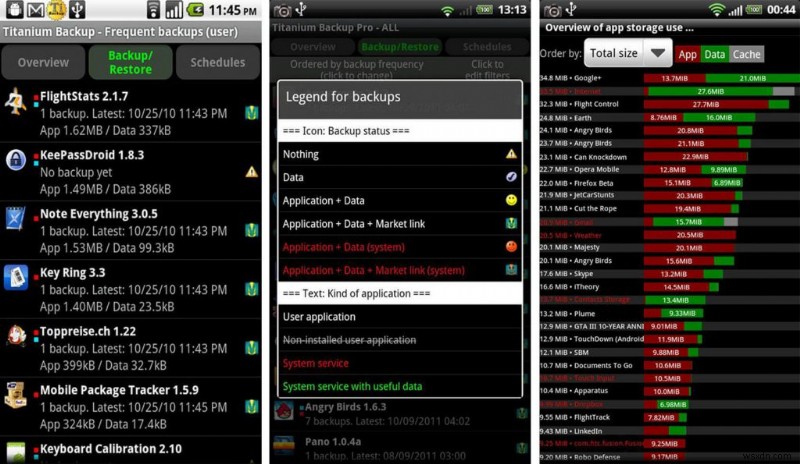 Top 10 Ứng Dụng Sao Lưu Danh Bạ Cho Android – Hướng Dẫn 2022