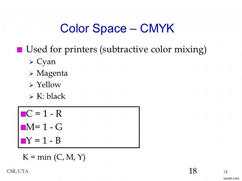 Hiểu về CMYK: Mô hình màu đằng sau in ấn chất lượng cao