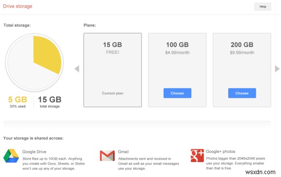 Tối đa hóa Google Drive: 5 bước chứng minh giải phóng dung lượng nhanh chóng