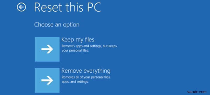 Cách Cài Đặt Lại Windows 11: Hướng Dẫn Bước Đi Từng Bước Cho Khởi Đầu Mới