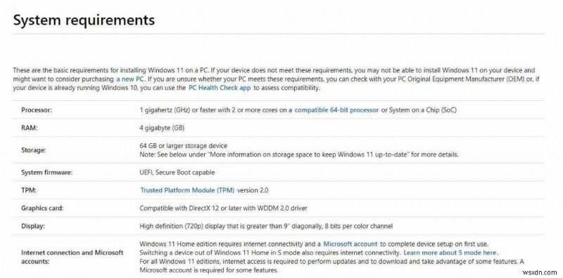 Cách Khắc Phục Vấn Đề Tương Thích Bộ Xử Lý Windows 11