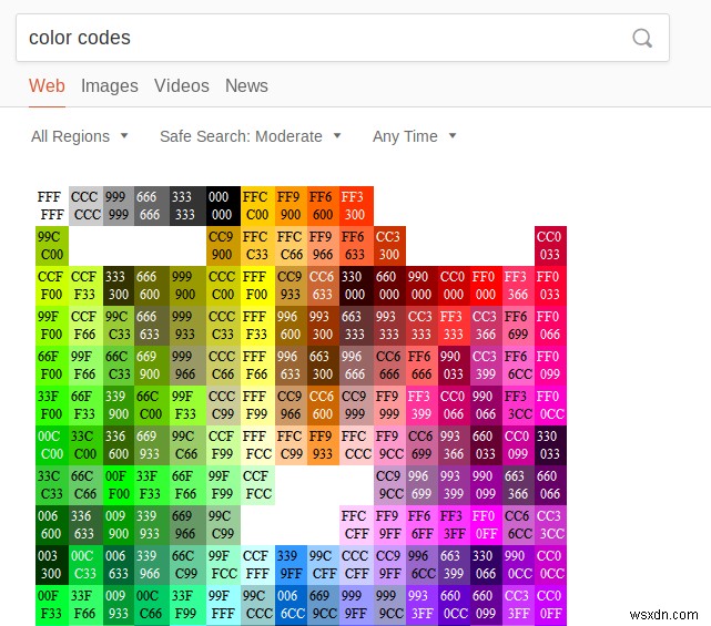 Đánh Giá DuckDuckGo 2018: Cỗ Tìm Kiếm Ưu Tiên Quyền Riêng Tư Đang Tăng Trưởng