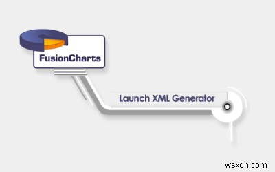 Tạo biểu đồ chuyên nghiệp, động với FusionCharts
