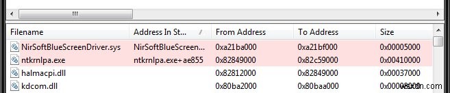 Windows BSOD Giải Thích: Hướng Dẫn Hoàn Chỉnh Chẩn Đoán & Sửa Lỗi