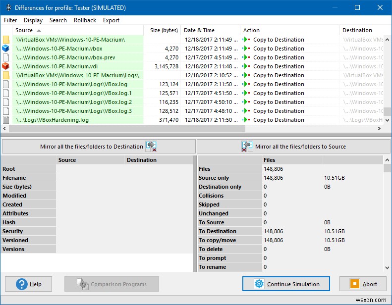 Đánh giá SyncBack Free: Giải pháp sao lưu & nhân bản dữ liệu đáng tin cậy cho Windows