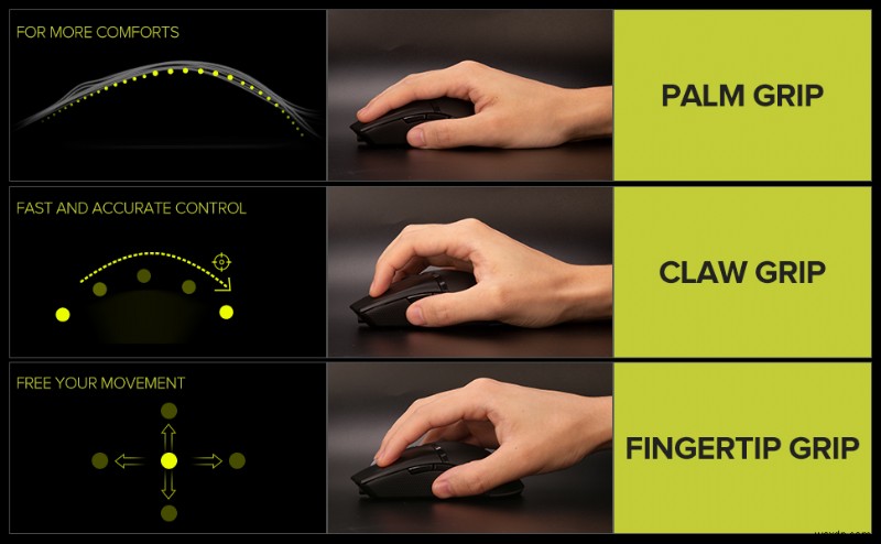 Cách Kiểm Tra Chất Lượng Chuột Gaming: Tiêu Chuẩn & Thông Tin DIY