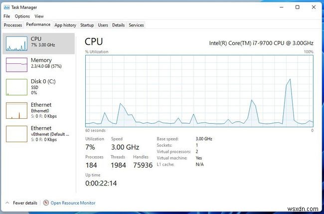 Cách kiểm tra mức sử dụng CPU trong Windows 11
