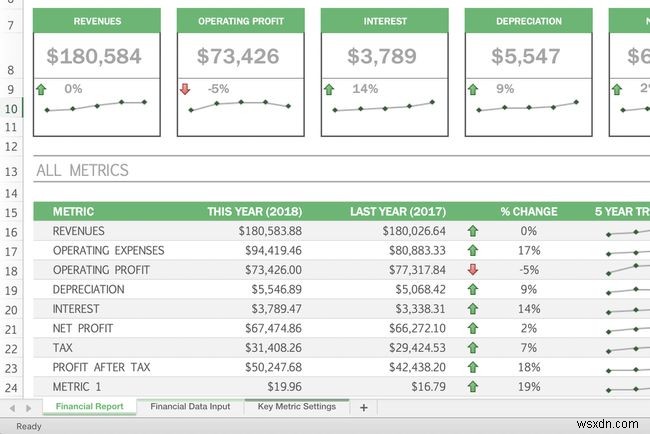 Cách di chuyển xung quanh và giữa các tab trang tính trong Excel