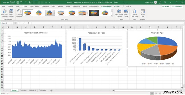 Cách tạo báo cáo trong Excel