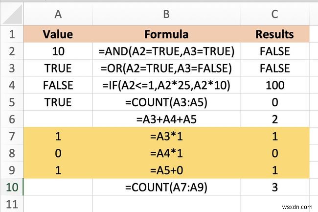 Cách sử dụng giá trị Boolean (Giá trị logic) trong Excel