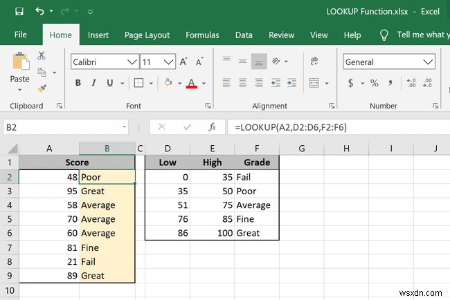 Cách sử dụng hàm LOOKUP trong Excel