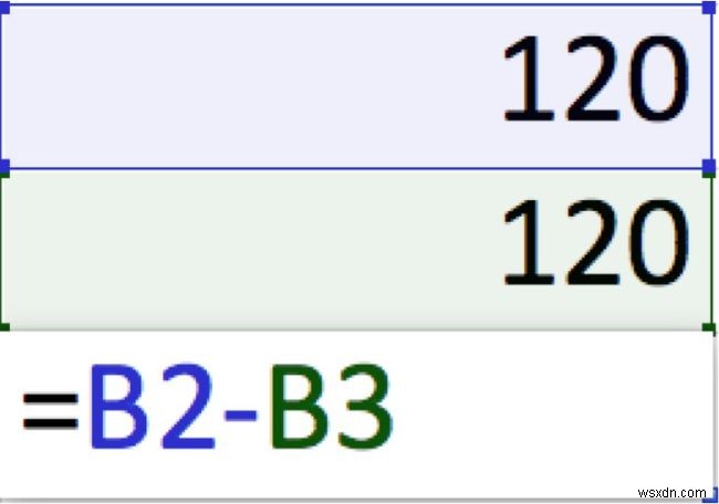 Công thức trong Excel là gì và làm cách nào để sử dụng công thức?