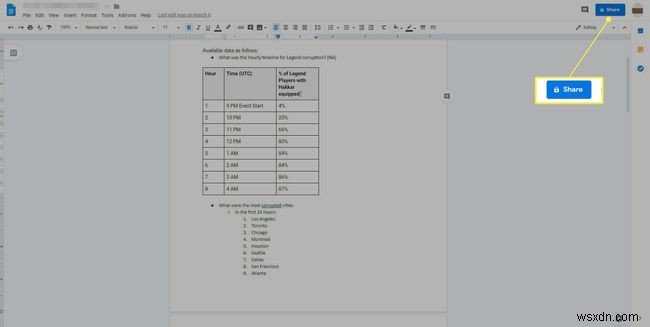 Cách chia sẻ thư mục và cộng tác bằng Google Drive