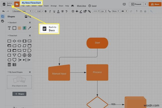 Cách tạo lưu đồ trong Google Documents