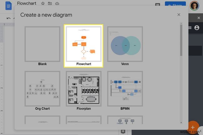 Cách tạo lưu đồ trong Google Documents