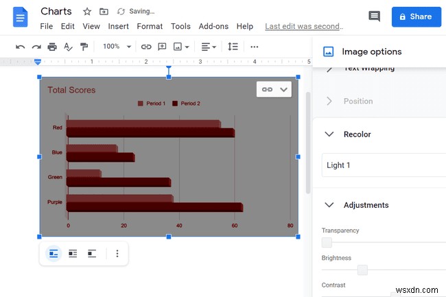 Cách tạo biểu đồ trên Google Documents