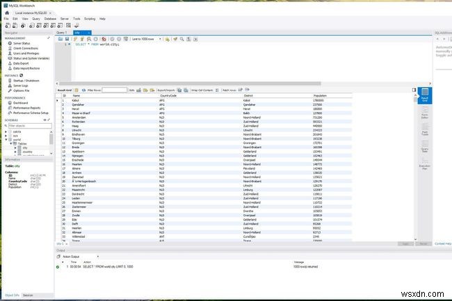 Tổng quan về Cơ sở dữ liệu NoSQL