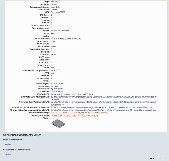 OpenWrt là gì?