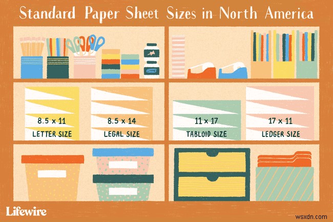 Kích thước tờ giấy tiêu chuẩn ở Bắc Mỹ