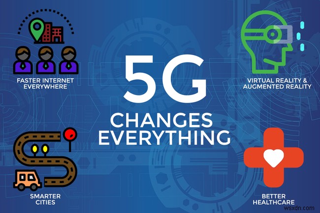 5G:Đây là mọi thứ sẽ thay đổi