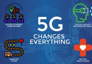 5G:Đây là mọi thứ sẽ thay đổi