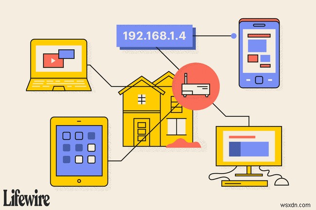 192.168.1.4:Địa chỉ IP cho mạng cục bộ