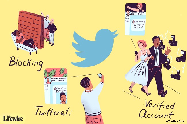 Ngôn ngữ Twitter:Giải thích từ lóng Twitter và các thuật ngữ chính