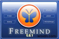 FreeMind:Phần mềm lập bản đồ tư duy cho mọi nền tảng