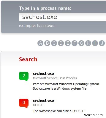 FileInspect:Tìm hiểu sự thật về các quy trình Windows đang chạy trong máy tính của bạn