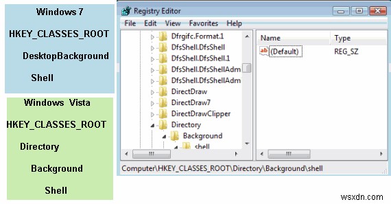 Cách nhanh hơn để loại bỏ các chương trình không phản hồi trong Windows