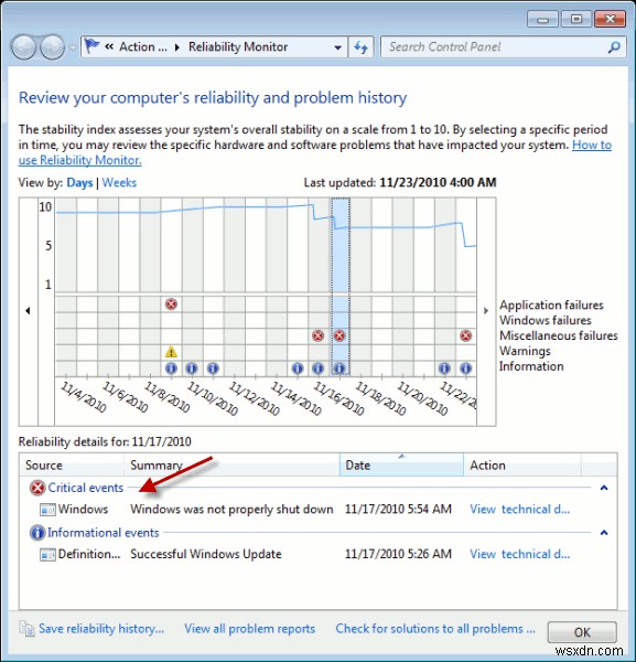 3 Công cụ gốc giúp bạn khắc phục sự cố trong Windows 7