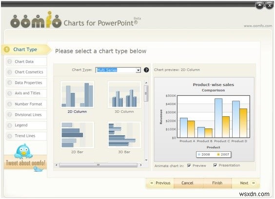 Oomfo:Tạo biểu đồ tuyệt đẹp cho bản trình bày PowerPoint