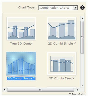 Oomfo:Tạo biểu đồ tuyệt đẹp cho bản trình bày PowerPoint