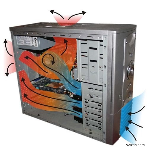 Hướng dẫn gỡ rối PC - Tại sao PC của bạn ngừng hoạt động