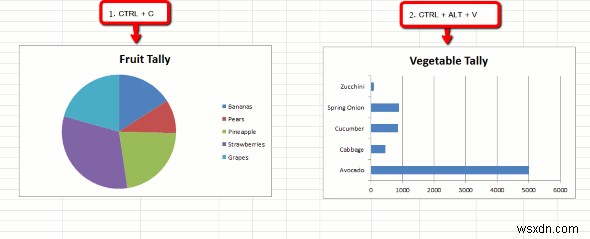 Sử dụng hiệu quả  Dán đặc biệt  trong Office Suite