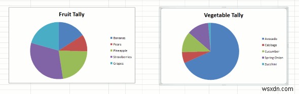 Sử dụng hiệu quả  Dán đặc biệt  trong Office Suite